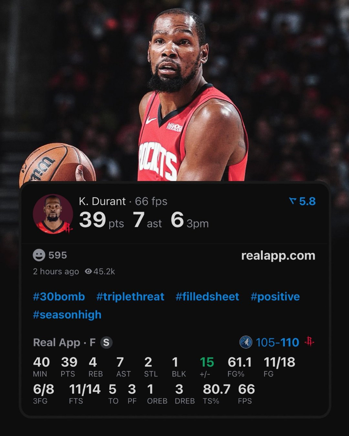 杜兰特常规赛总得分达31544分，距超诺维茨基仅差17分|凯文·杜兰特|德克·诺维茨基|NBA|火箭|森林狼_新浪体育_新浪新闻