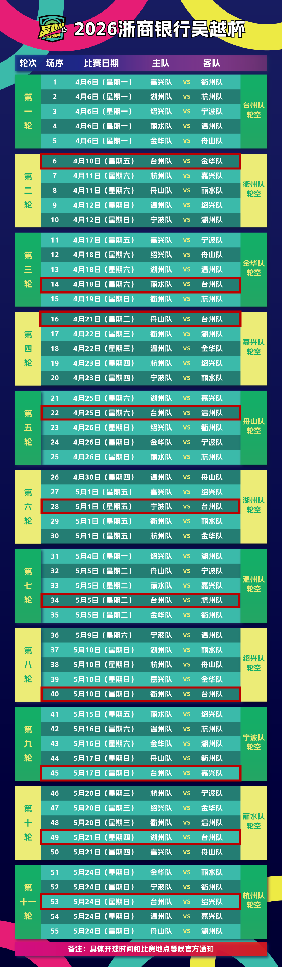 开云入口-吴越杯全赛程出炉!4月10日台州队主场迎战金华队